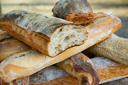 sliced breads thumbnail