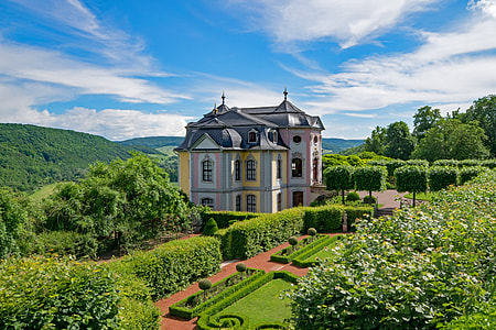 The Rococo Castle, Dornburg thumbnail