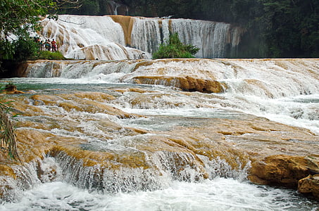 time lapse photography of waterfalls thumbnail