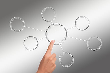 person touching round gray frame thumbnail