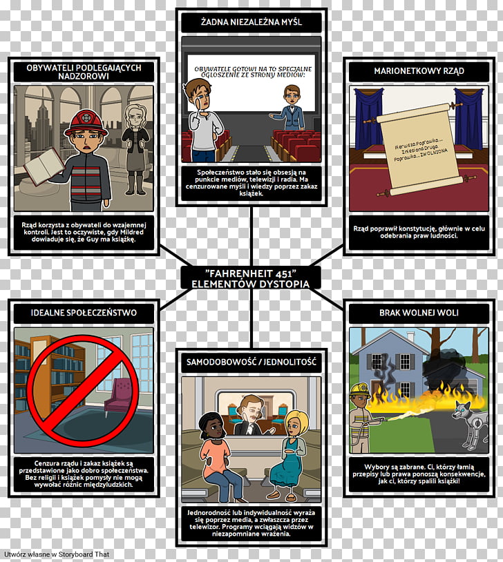 High School Essay Help Fahrenheit Dystopia Essay Literature Literary Criticism Dystopia Png Clipart Synthesis Essay Topic Ideas also Essay On My Family In English Fahrenheit Dystopia Essay Literature Literary Criticism Essays With Thesis Statements