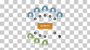 parimutuel betting merchant category code parimutuel betting merchant category code