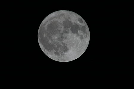 photo of full moon thumbnail
