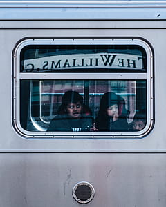 children inside the train looking outside thumbnail