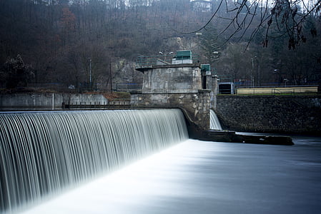 timelapsed of waterfalls thumbnail