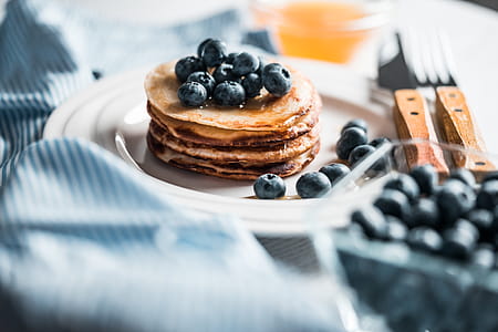 Pancakes thumbnail