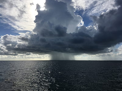 sea under white clouds with rain thumbnail