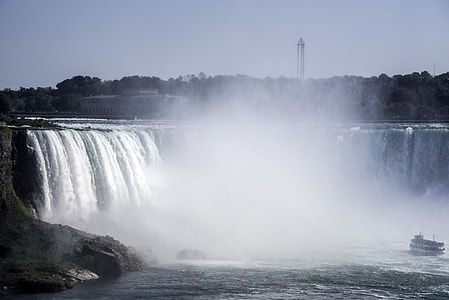 Mighty Horseshoe Falls at Niagara Falls, Ontario, Canada thumbnail