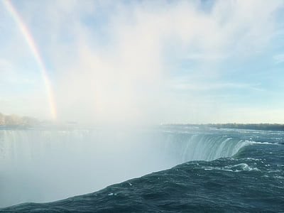Niagara Falls, New York thumbnail