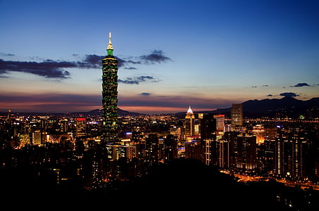 city skyline during twilight thumbnail