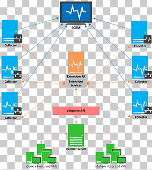 page 3 106 system