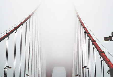 photo of Golden Gate Bridge thumbnail