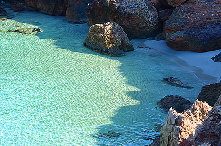 high angle view of body of water thumbnail