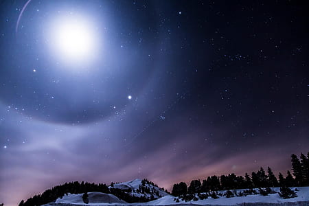Scenic View of Mountains Against Sky at Night thumbnail