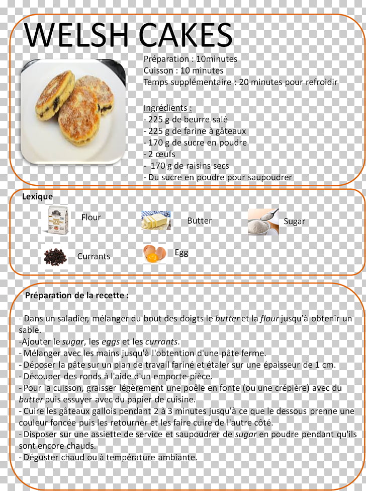 Minecraft Food Recipe Pokemon Gout Png Clipart Free Cliparts