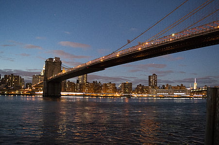 bridge and city buildings thumbnail
