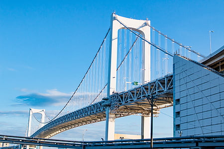 white suspension bridge thumbnail