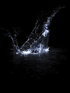 water ripple effect thumbnail