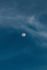 full moon thumbnail