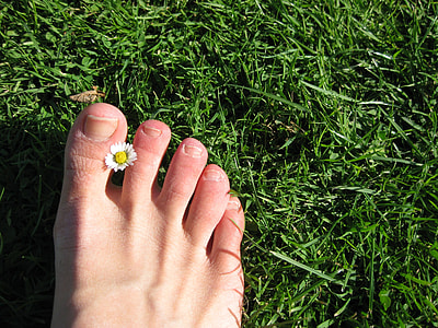 human right foot thumbnail