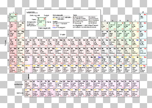 Page 11 1 163 Periodate Png Cliparts For Free Download