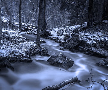 time lapse photography of cascading river thumbnail
