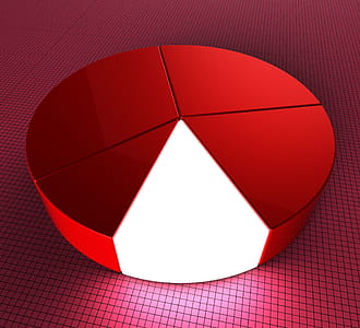 Pie Chart Shows Statistic Profit And Graphics thumbnail