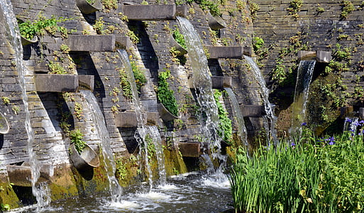 water flowing down on river thumbnail