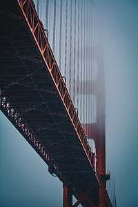 low angle view photography of Golden Gate Bridge in San Francisco thumbnail