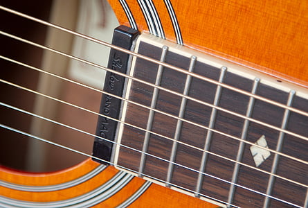 brown acoustic guitar thumbnail