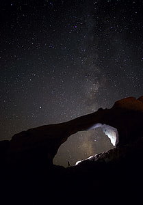 person in cave during nighttime thumbnail