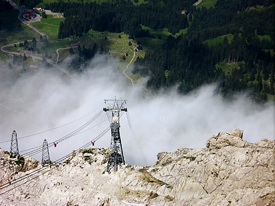 Schwägalp Säntis, Säntis thumbnail