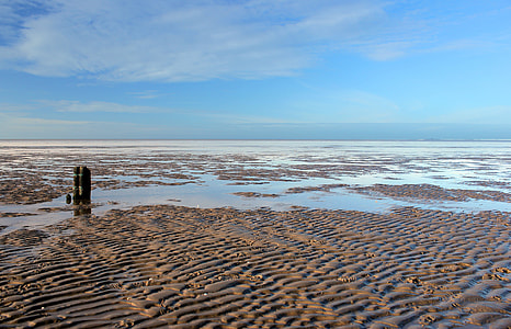 body of water on sand thumbnail
