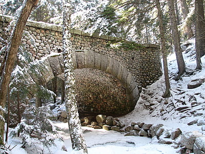 gray concrete bridge thumbnail