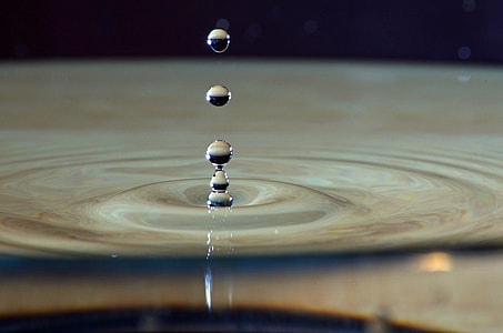 photo of drop of water in body of water thumbnail