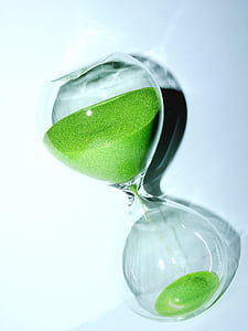 hourglass thumbnail
