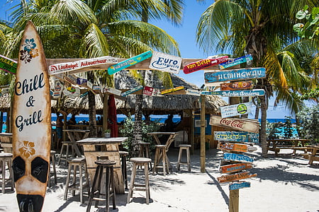 photo of signage near store and ocean thumbnail
