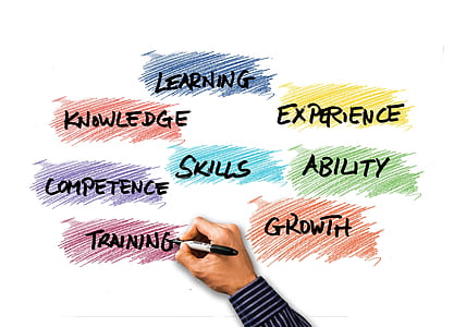 person writing learning lessons post thumbnail
