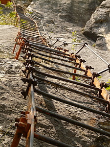 roller coaster rail thumbnail