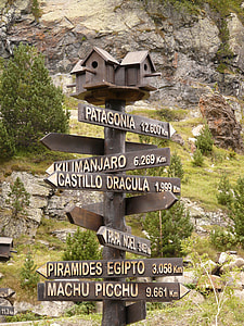 wooden Patognia direction thumbnail