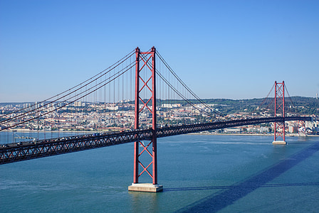 Golden Gate Bridge thumbnail