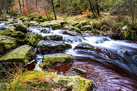 time-lapse photography of waterfalls thumbnail