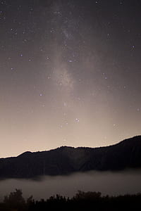 milky way above mountain thumbnail