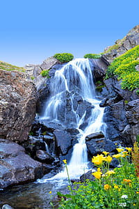 time lapse photo of waterfalls under clear sky thumbnail