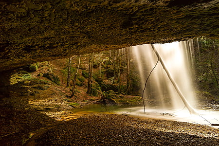 timelapse of waterfalls thumbnail