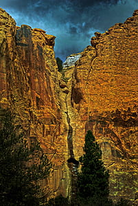 waterfalls under nimbus clouds thumbnail
