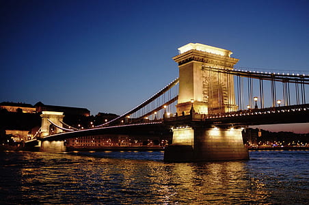scenery of walk bridge thumbnail