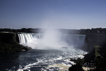 Full View of Horseshoe Falls at Niagara Falls, Ontario, Canada thumbnail