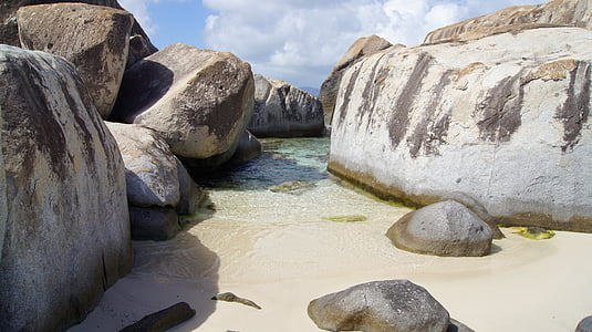 body of water between rock formations at daytime thumbnail