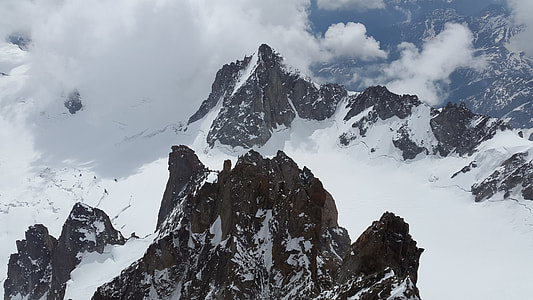 close up photo of snow mountain thumbnail